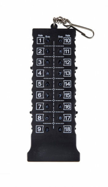 Score Score Card Counter