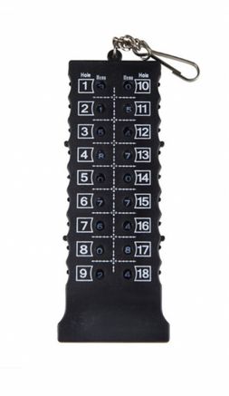 Score Card Counter
