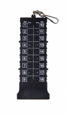 Score Card Counter