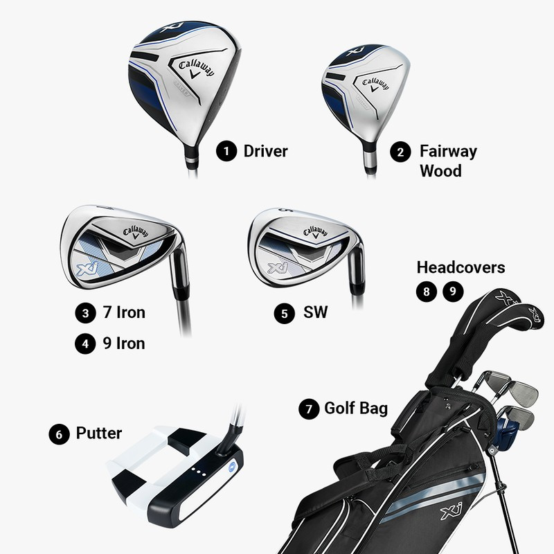 Callaway XJ-2 Juniorset 2026