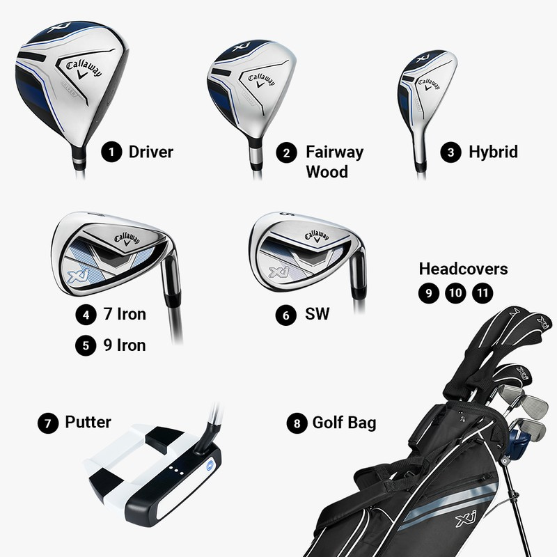 Callaway XJ-3 Juniorset 2026
