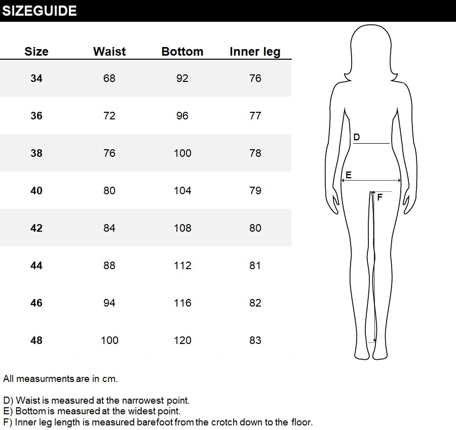 Abacus Lds Elite Trousers - Black