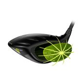 Ping G430 Max Driver Ping G430 Max Driver