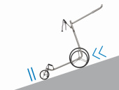 Jucad Phantom Titan 3.0 Jucad Phantom Titan 3.0