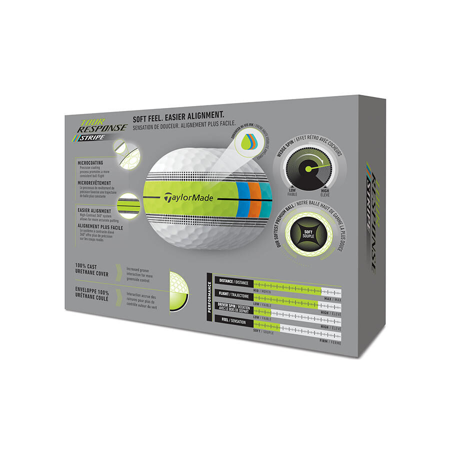 Taylormade Tour Response Stripe 2026 - Multi