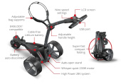 Motocaddy M1 DHC 2024 Motocaddy M1 DHC 2024