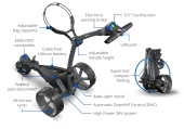 Motocaddy M5 GPS DHC 2024 Motocaddy M5 GPS DHC 2024
