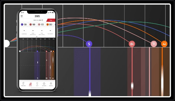 Rapsodo Mobile Launch Monitor