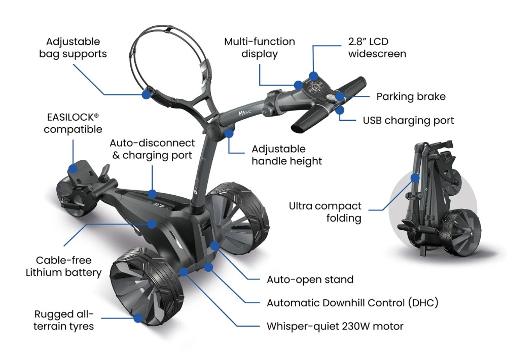 Motocaddy M1 DHC Ultra 2026