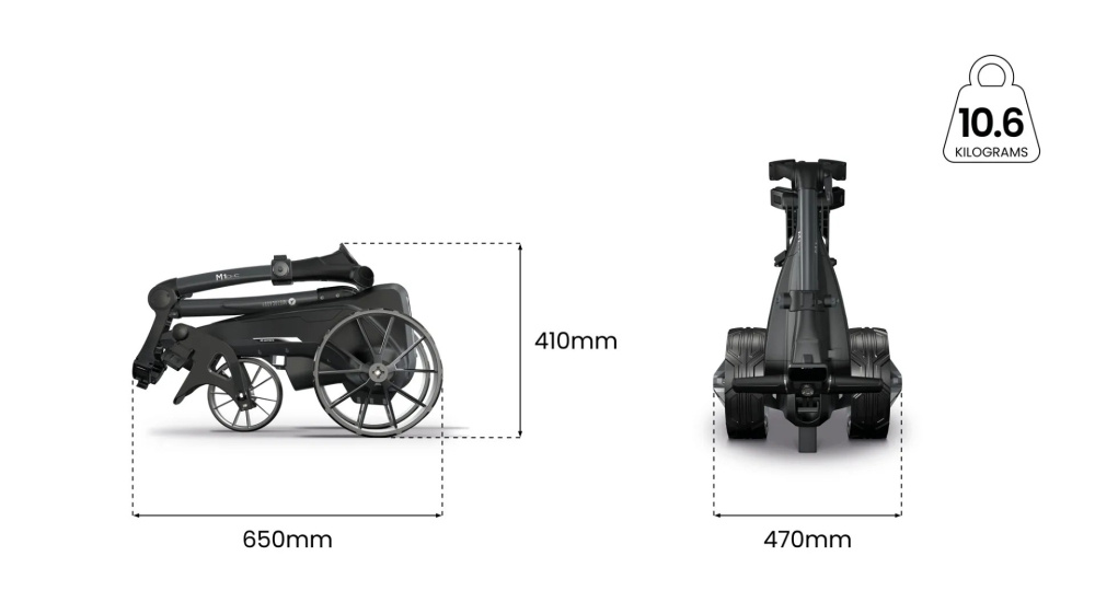 Motocaddy M1 DHC Ultra 2026
