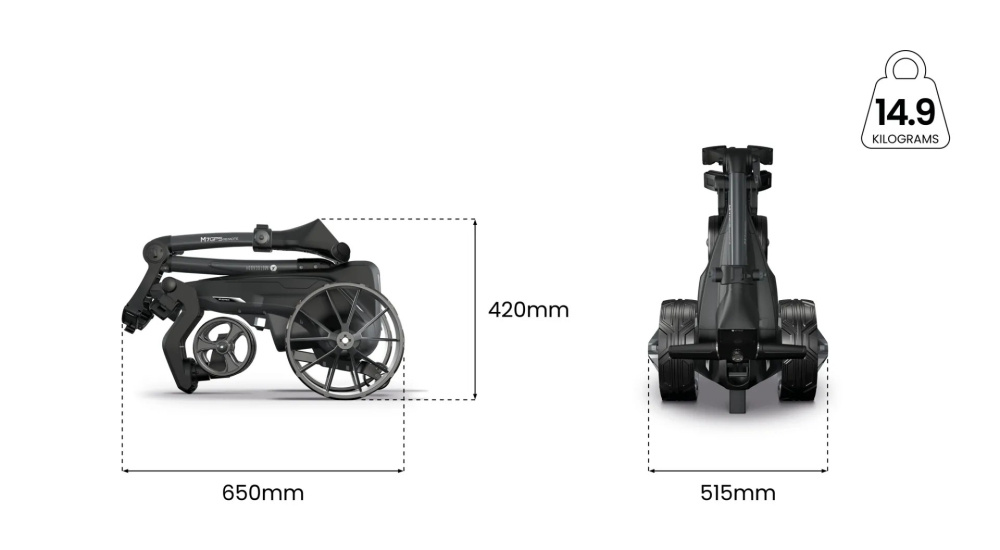 Motocaddy M7 GPS Remote 2026