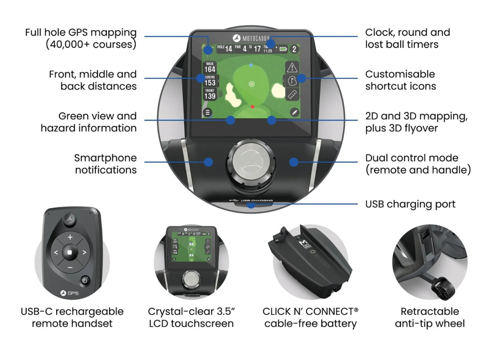 Motocaddy M7 GPS Remote 2026