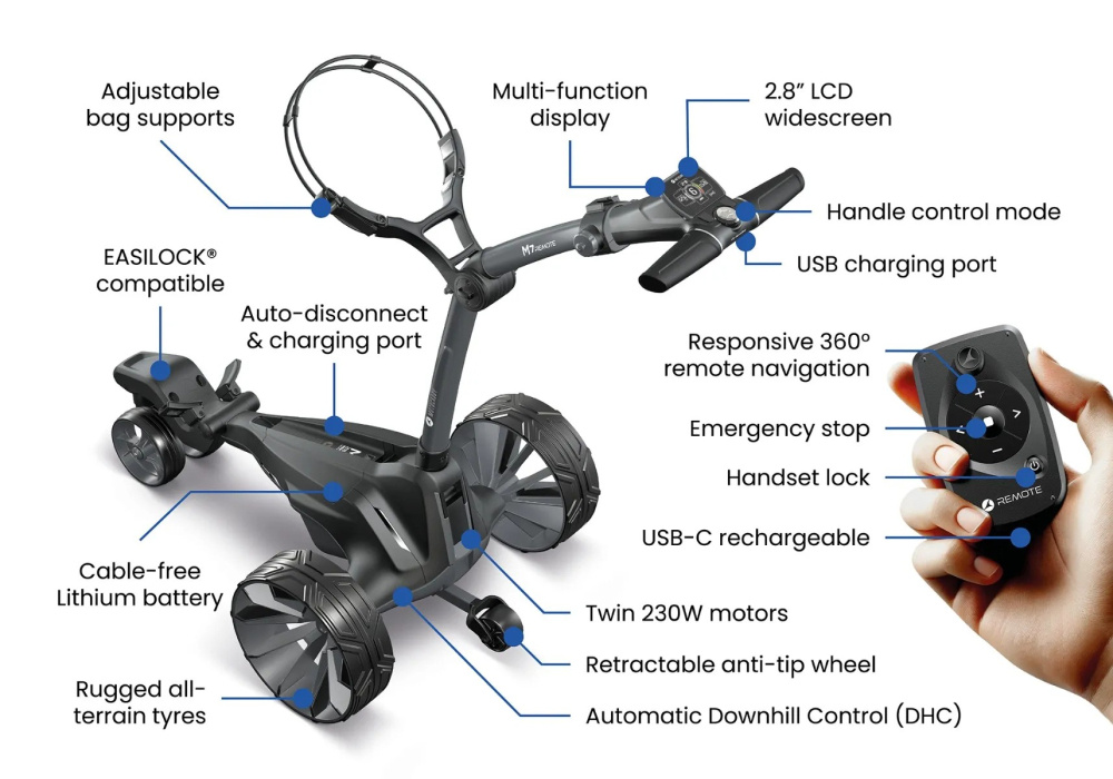 Motocaddy M7 Remote 2026