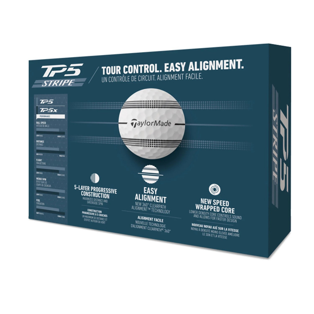 Taylormade TP5 2024 - Stripe