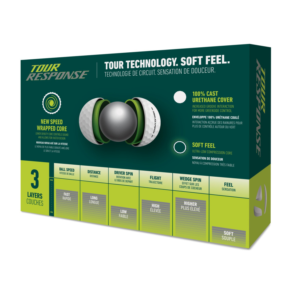 Taylormade 2025 Tour Response - White