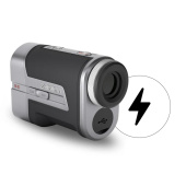 Zoom Focus S2 Zoom Focus S2
